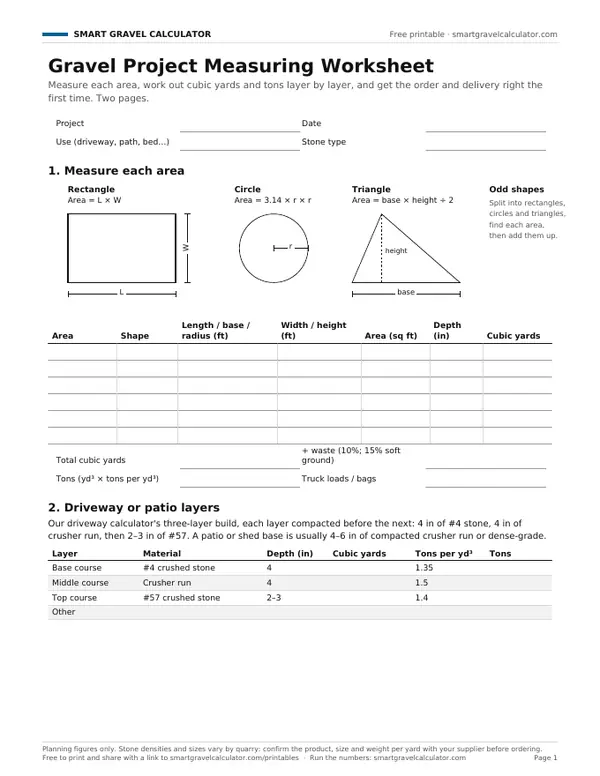 Preview of the free printable Gravel Project Measuring Worksheet PDF